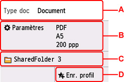 Écran d'attente de numérisation